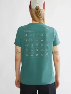Klättermusen Shirts & T-Shirts<Runa Elements Snow